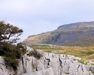 Places in Yorkshire Dales